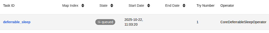 deferrable 04 queued